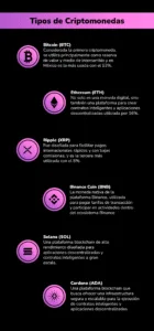 Tipos de Criptomonedas