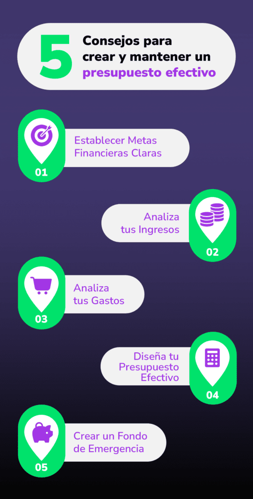 5 Consejos para Crear y Mantener un Presupuesto Efectivo