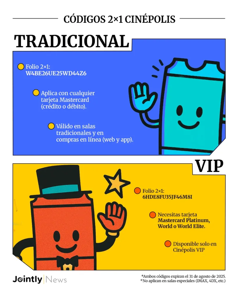 Códigos 2x1 Cinépolis Mastercard