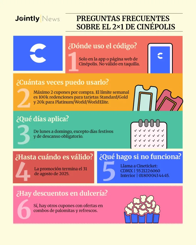 Preguntas frecuentes 2x1 Mástercard