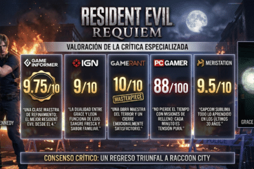 ¡La espera ha terminado! Aunque el lanzamiento oficial es mañana 27 de febrero, la crítica especializada ya ha dictado sentencia