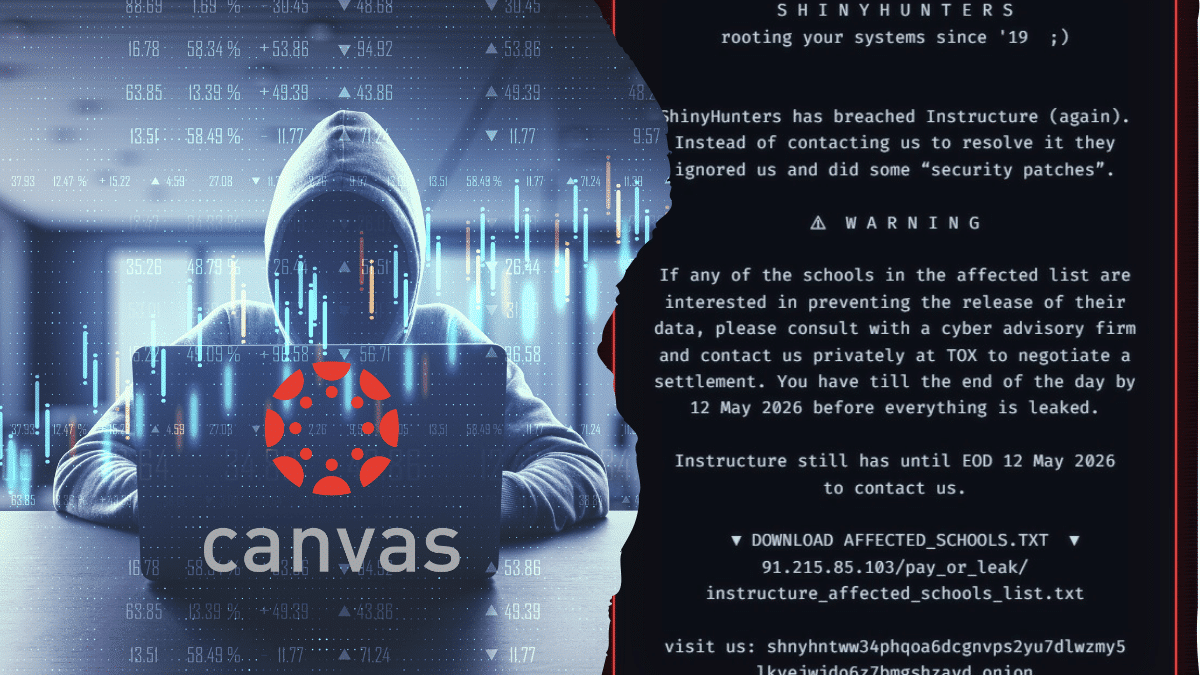 Pantalla de acceso a Canvas con aviso de seguridad y protección de datos digitales.